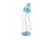 Biberon din sticla ergonomic s difrax 250 ml 770069 poza 1