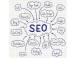 Servicii seo b2b. optimizare seo b2b. promovare afaceri si firme in eu publicitate asigurari it 841106 poza 1