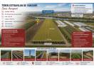 TEREN EXTRAVILAN DE VANZARE | 23 EURO/MP | 2900 MP | ZONA AEROPORT